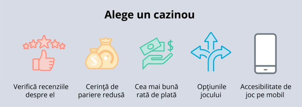 lista cazinourilor online din Rom&acirc;nia Criterii esențiale pentru a-ți alege platforma potrivită